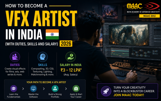 How To Become A VFX Artist (With Duties, Skills And Salary) 2026